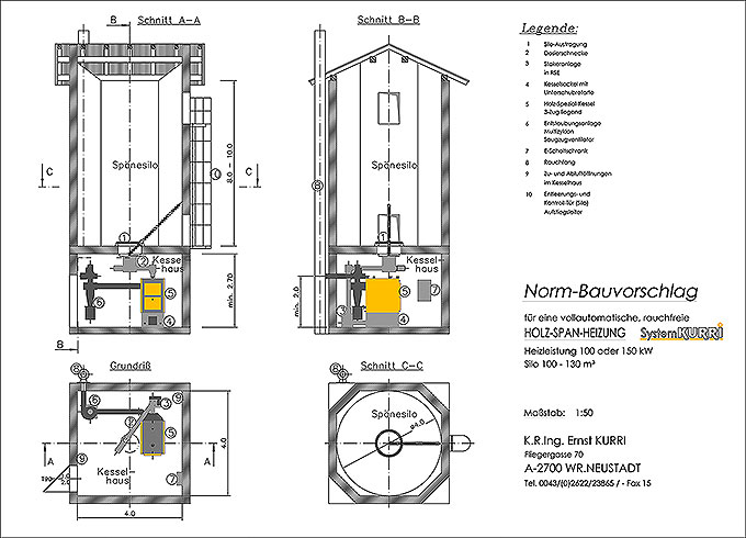 Pendelschneckenaustragung